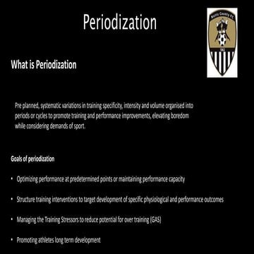 Periodisation Explained