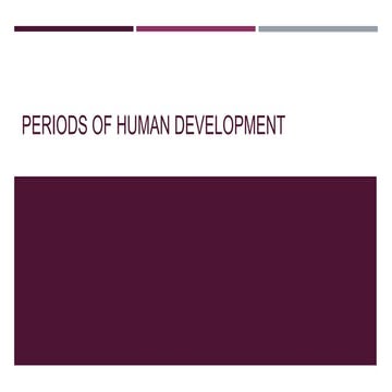 Periods of Human Development.pptx