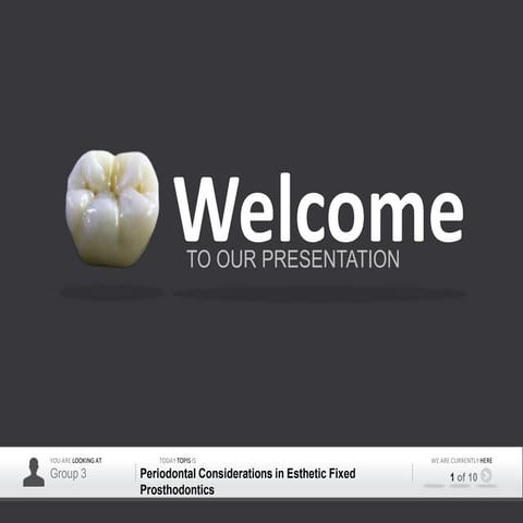 Periodontal Esthetic Considerations in Fixed Prosthodontics