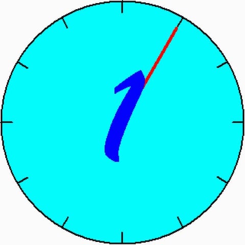 Peri operative nursing