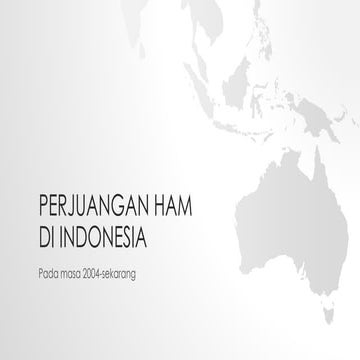 Perjuangan ham di indonesia