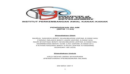 Perkahwinan didalam islam