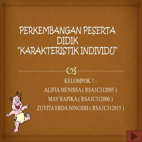 Karakteristik Individu | PPT