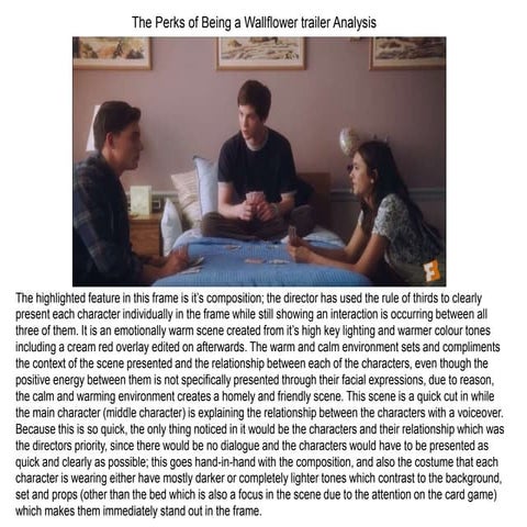 The Perks of being a Wallflower