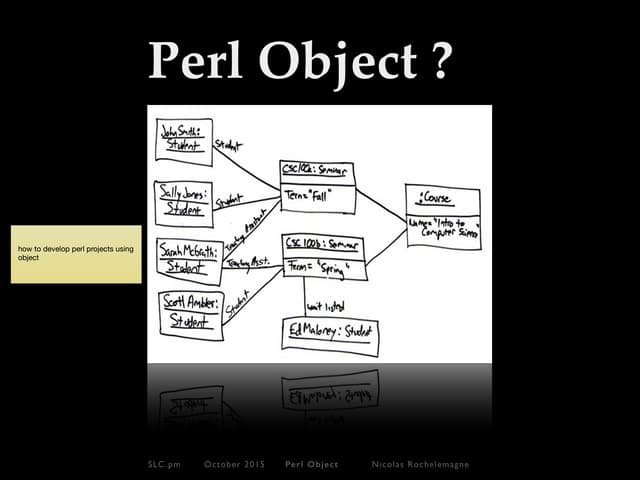 Perl object ?