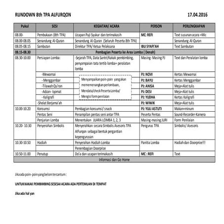 Kalender Kerja Program Kesiswaan SMK S3 Idhata Curup 2015-2016 | DOCX