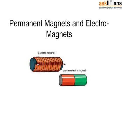 Permanent Magnets and Electromagnets | Physics
