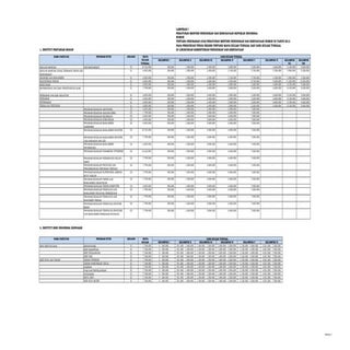 Permen tahun2014 nomor073_lampiran_i