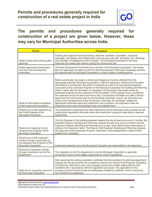List of Clearances for Solar Project | PDF