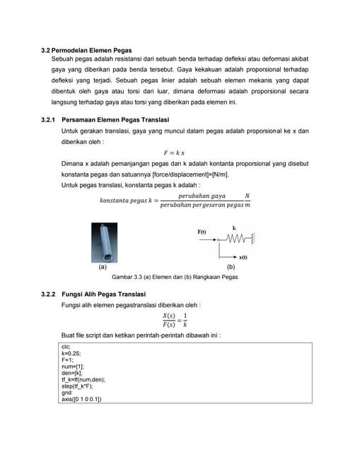 Permodelan elemen redaman | PDF