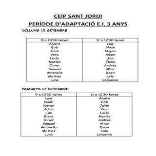 PERIODE D'ADAPTACIO 3 ANYS   (2016-...