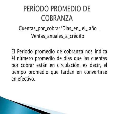 Período promedio de cobranza