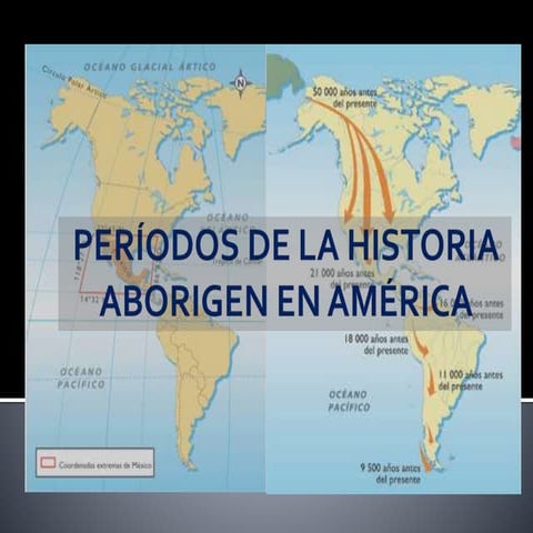 Períodos de la historia aborigen de América