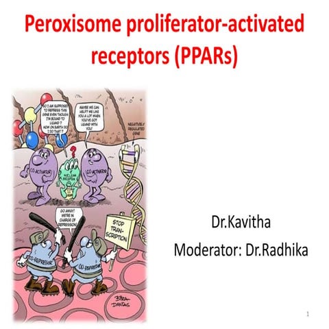 Peroxisome proliferator activated receptors (PPARs)