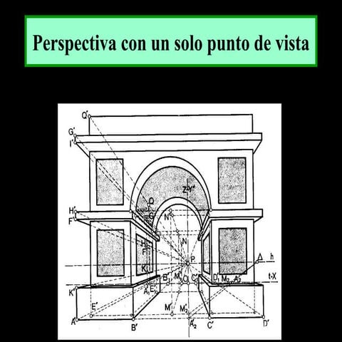 Perpectiva paso paso