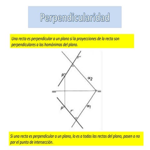 Perpendicularidad | PPT