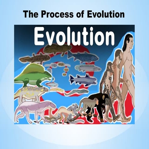 Perpetuation of Life-PPT Senior High School