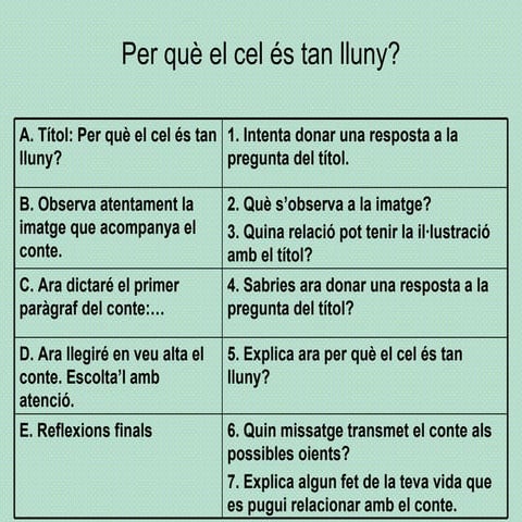 Per què el cel és tan lluny