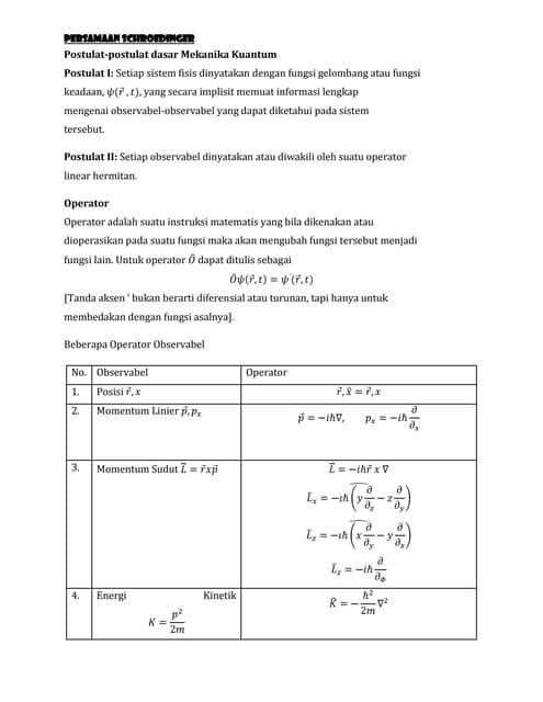 Persamaan Schroedinger Bebas Waktu