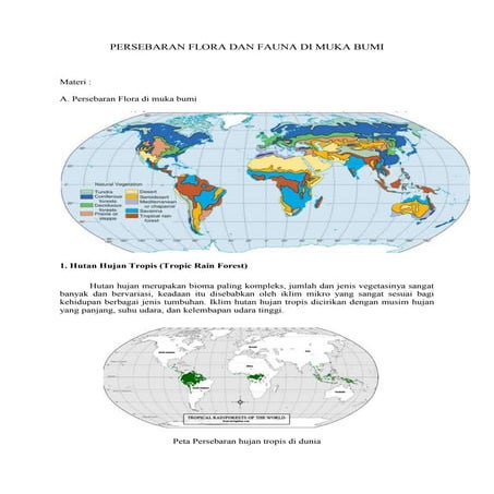 Persebaran Flora dan Fauna di muka bumi
