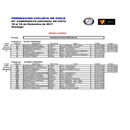 Persecucion individual (1)