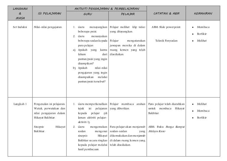 Persediaan Mengajar 2