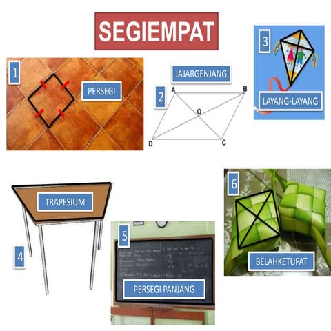 Persegi panjang dan persegi
