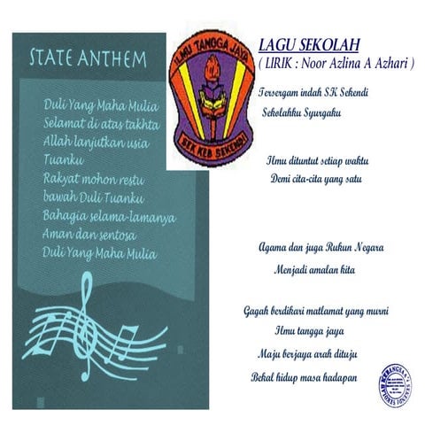 PROFIL TERKINI