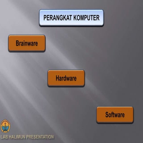 Persentasi komputer kelas 5 sdn halimun