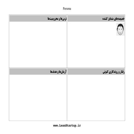 Persona.pdf