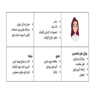 persona.pdf