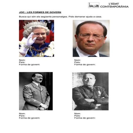 Personajes de la edad contemporánea