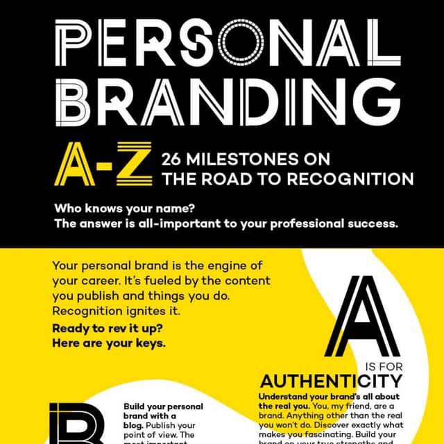 Personal Branding A-Z: 26 Milestones on The Road to Recogntition