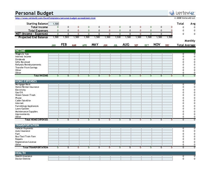 personal budget spreadsheet
