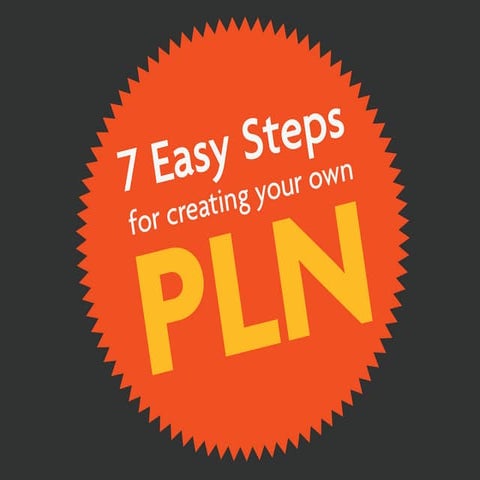 7 Easy Steps for Creating Your Own PLN