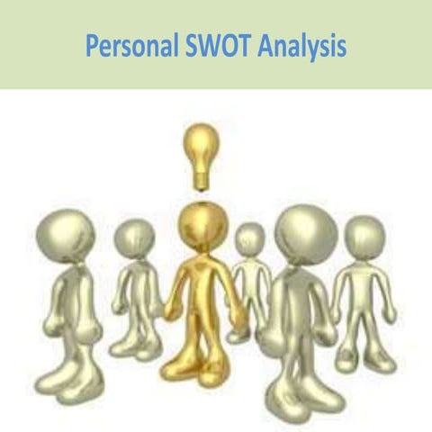 Personal-SWOT-analysis.pdf English Language