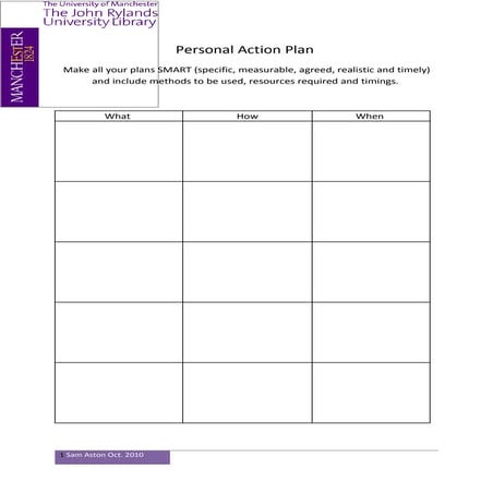 Personal action plan