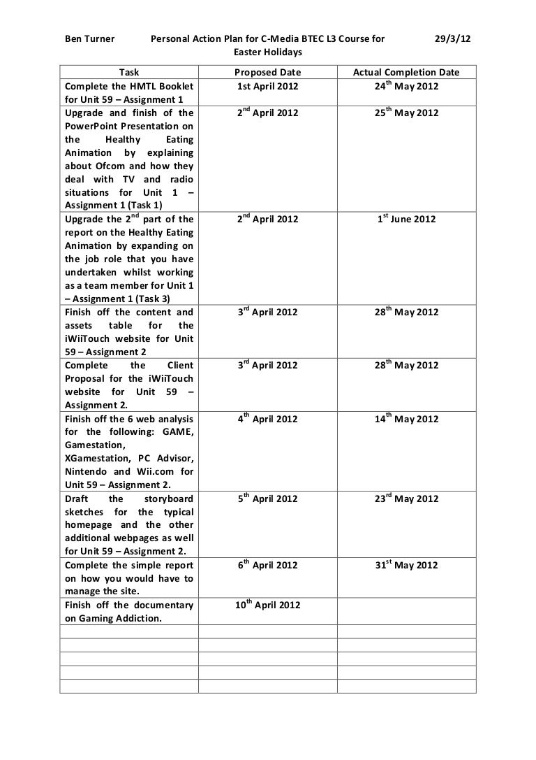 Personal Action Plan