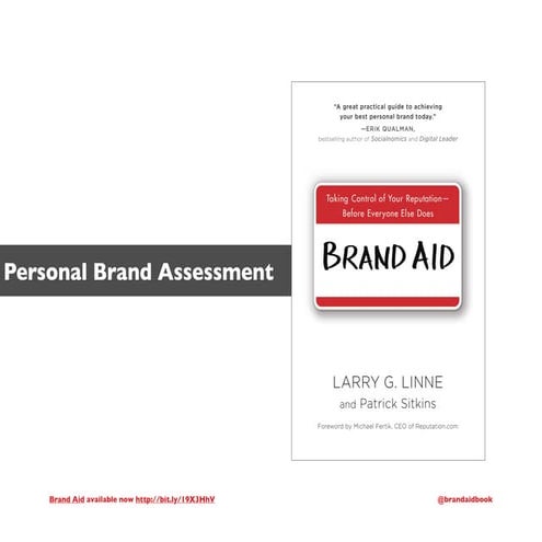 Branding Worksheets | PDF