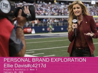 Personal brand canvas