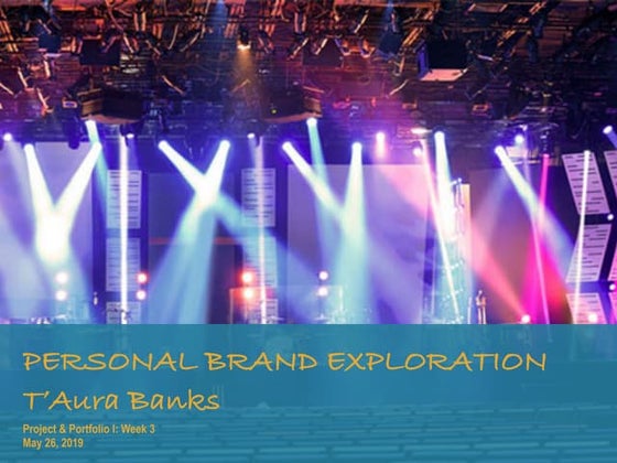 Personal brandcanvas t'aura banks