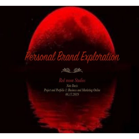 Personal brand exploration