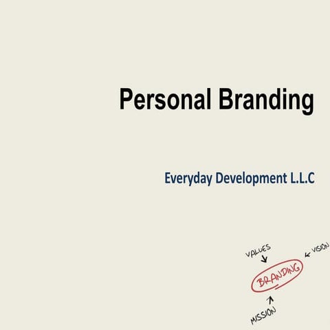Personal branding