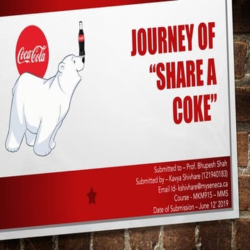 Journey of "Share a Coke"