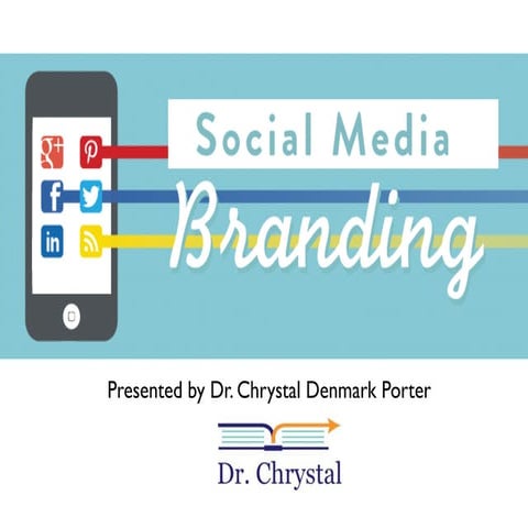 Personal branding 2015