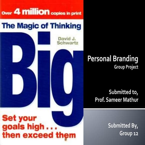 Personal branding grp12