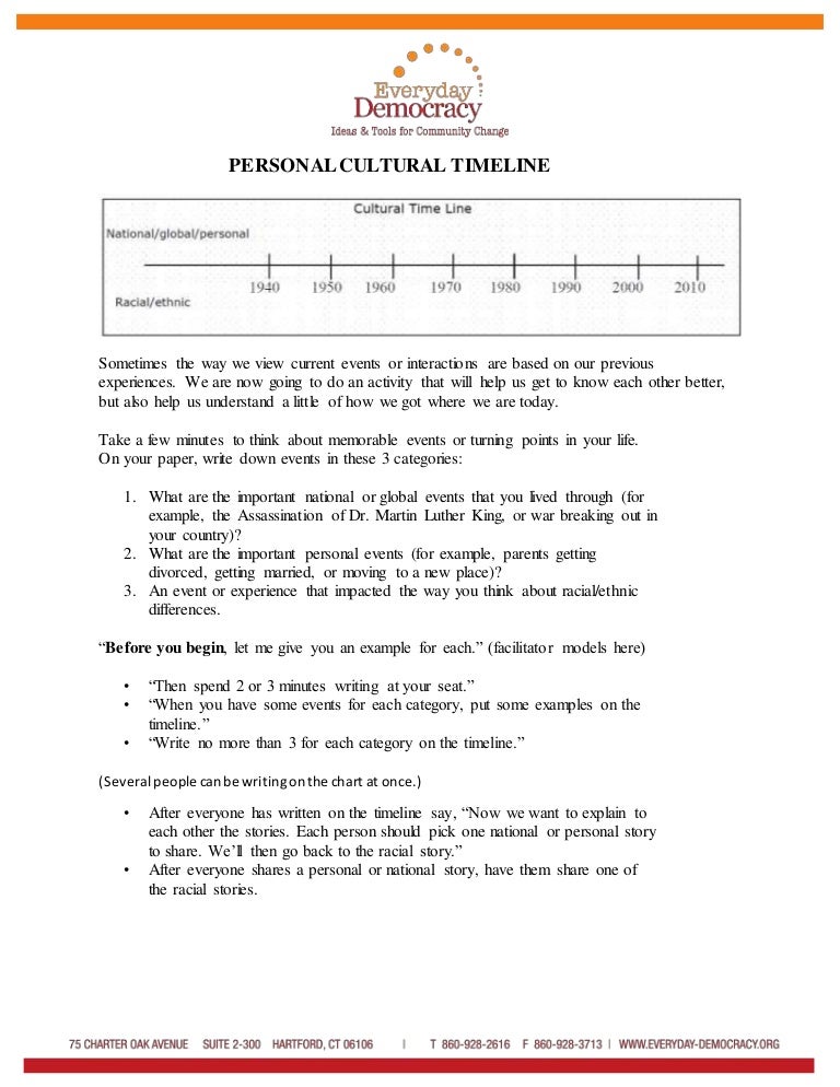 personal cultural timeline personal timeline examples