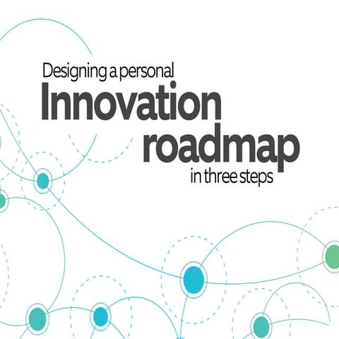 How to Be An Innovator: Your Personal Roadmap