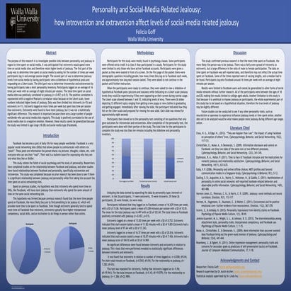 Personality and Social Media Related Jealousy | PPTX