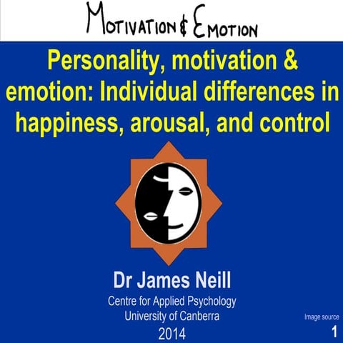 Personality, motivation and emotion